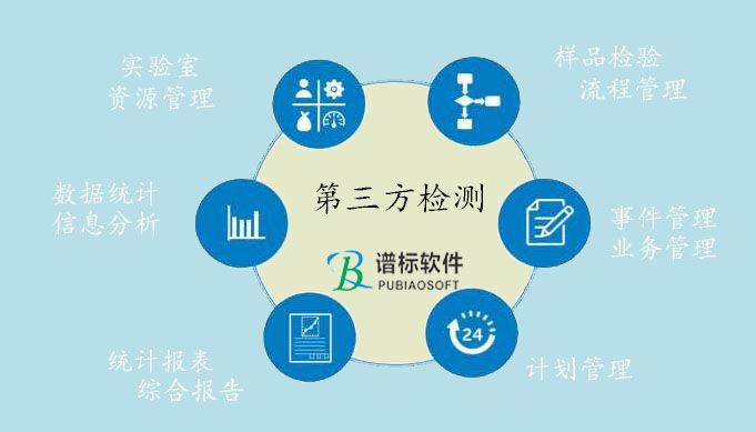 擁有LIMS實(shí)驗(yàn)室信息化管理系統(tǒng)的檢測(cè)機(jī)構(gòu)將增大中標(biāo)幾率