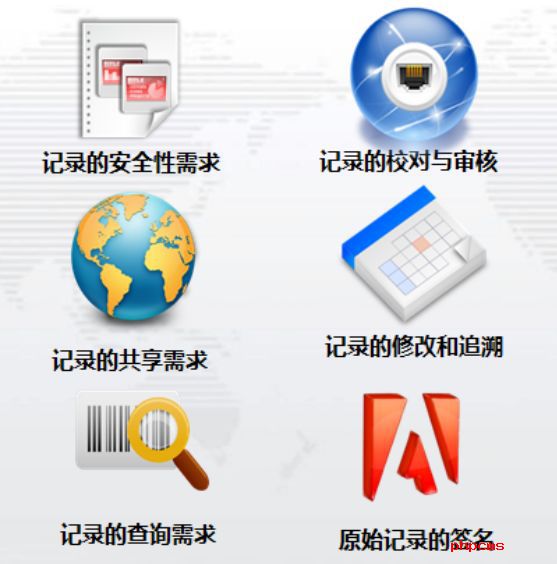 譜標LIMS系統(tǒng)應用